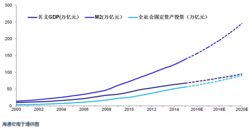 罗体：黄潜接近支付400万欧解约金签下阿尔比奥尔【亚博官网】(图1)